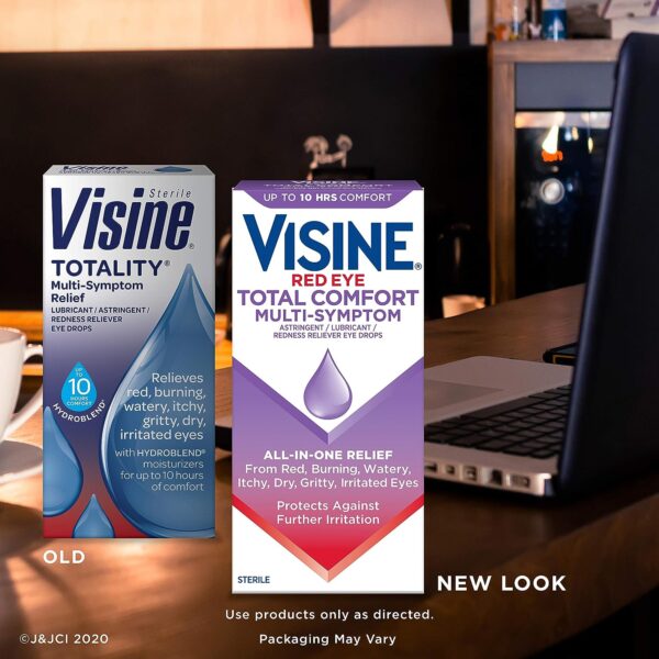 Visine Total Comfort Old and New version